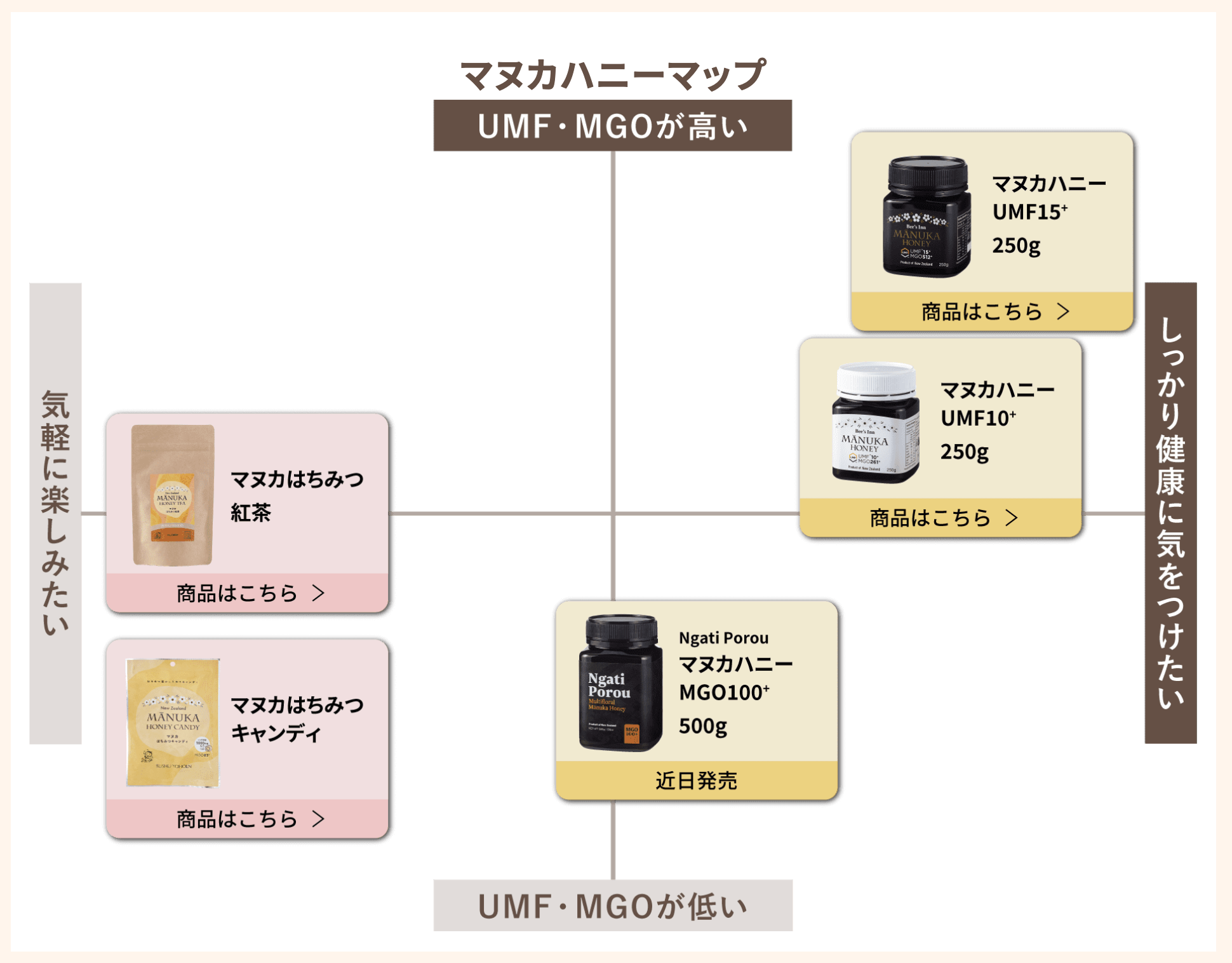 マヌカハニー-11-29-2025_09_20_AM
